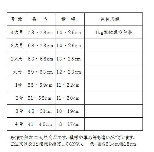 ○○○○○○○○イメージ