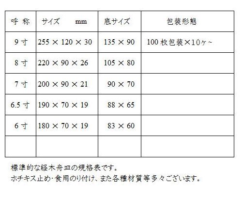 ○○○○○○○○イメージ