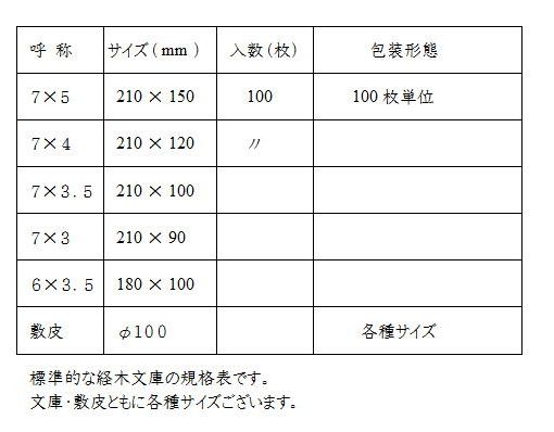 ○○○○○○○○イメージ